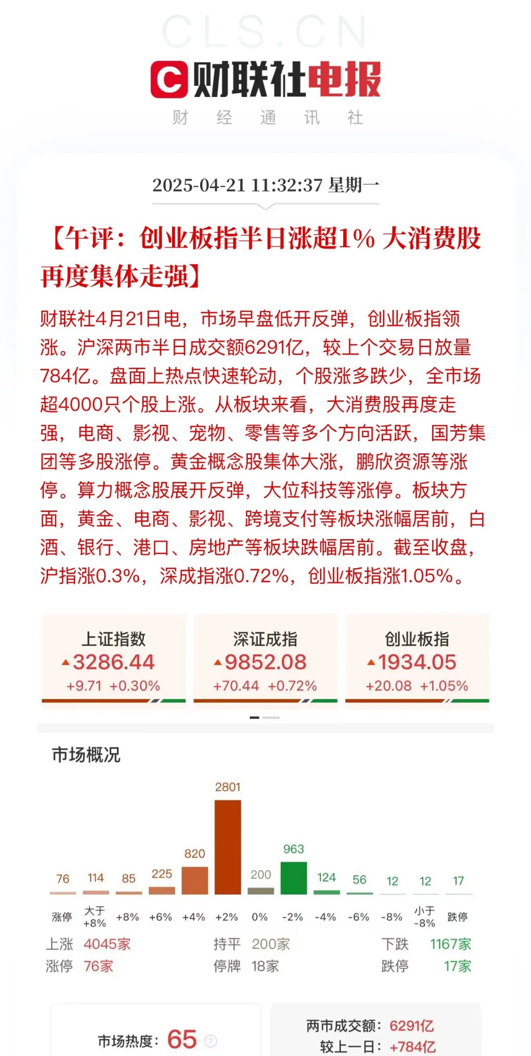 Gate上扬势惊人，一夜飙升16.45%，加密市场沸腾