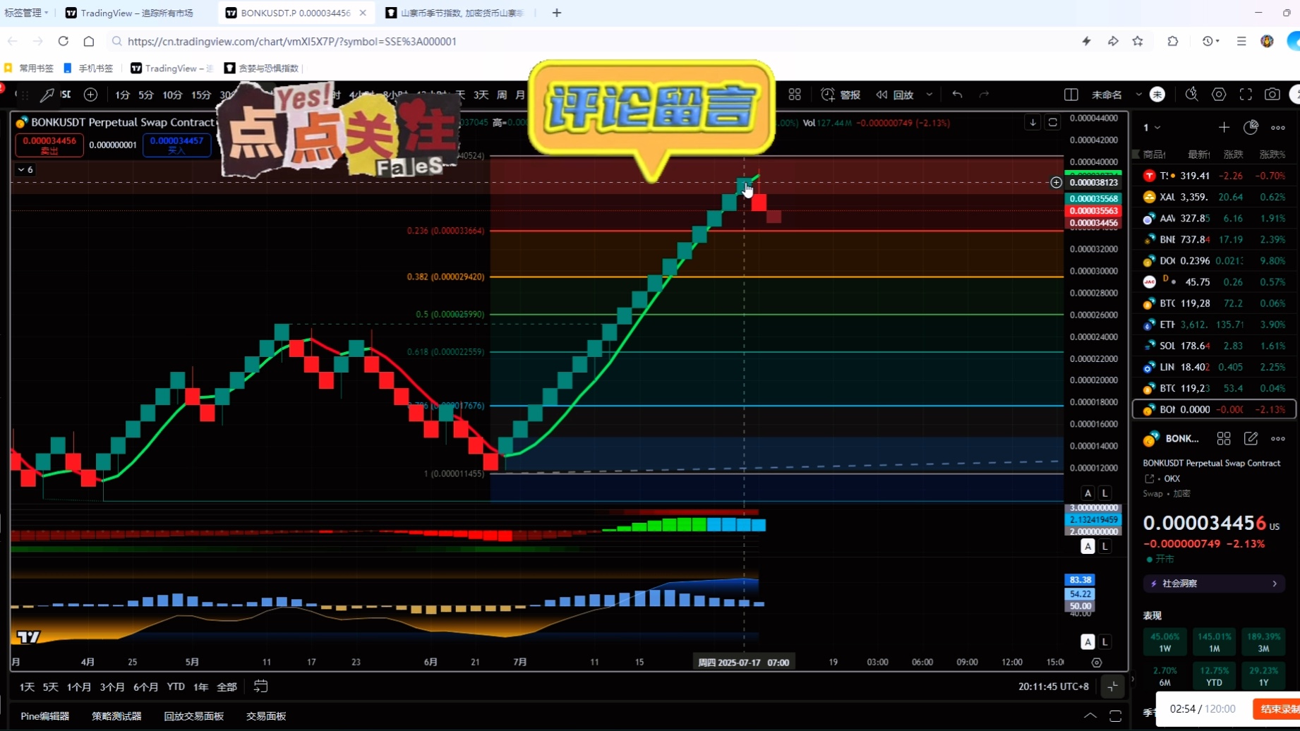 以太坊创下年内新高，上扬幅高达火币%，还能追吗？的简单介绍-J9