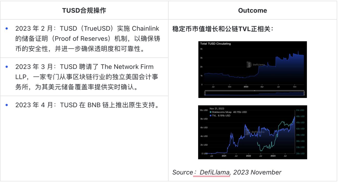 美联储冲破OKX美元大关，牛市是否已来临？