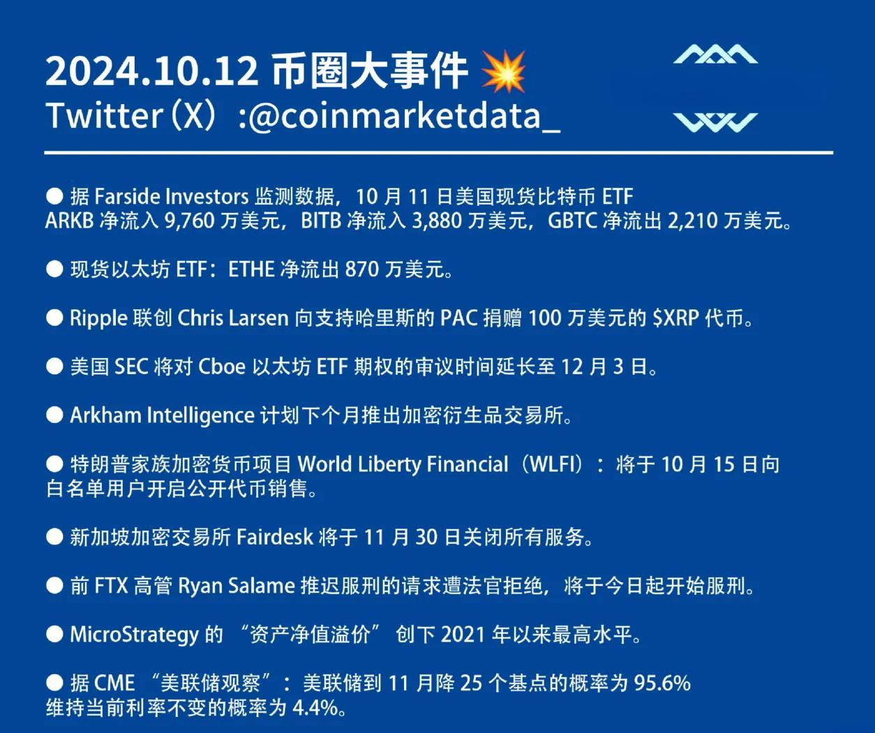 XRP投资陷阱被揭穿,已有超SEC人被骗!-九游