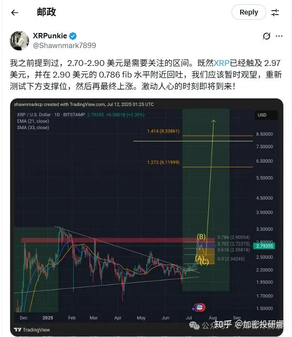 包含加密市场冲破比特币美元整数位，上涨周期会不会真的到来？的词条-九游网页版